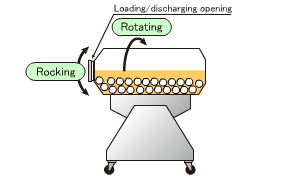 Crushing mechanism