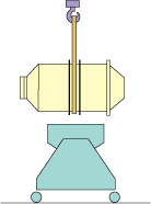 Lifting by crane