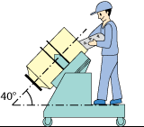 Loading through side of container, at loading angle 40 degrees