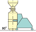 Loading through side of container, at loading angle 90 degrees