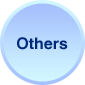 Others