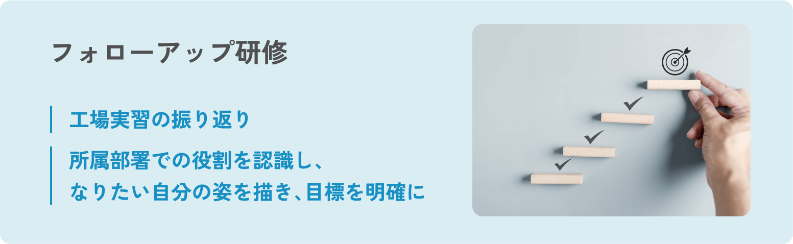フォローアップ研修