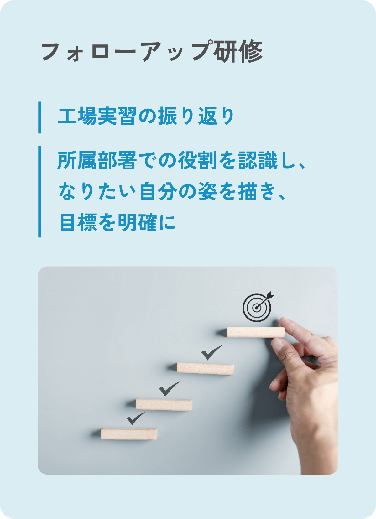 フォローアップ研修