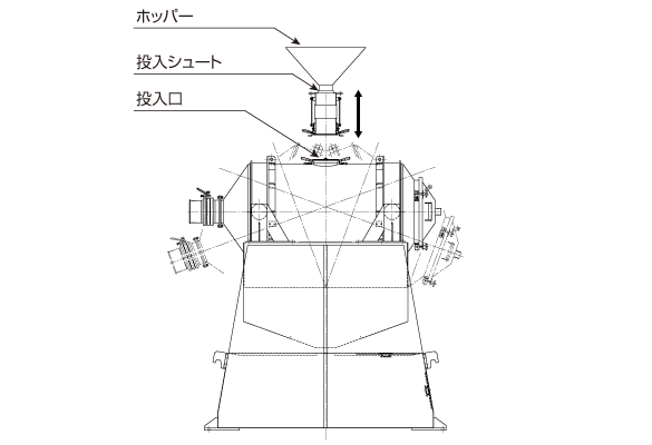 図：自動化事例