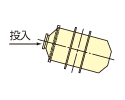 図：投入方法