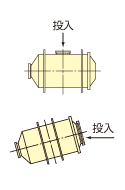 図：投入方法