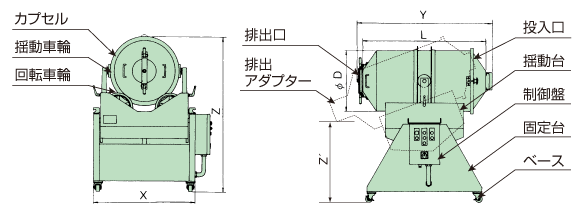 標準構造図