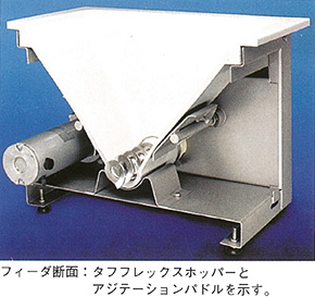 フィーダ断面