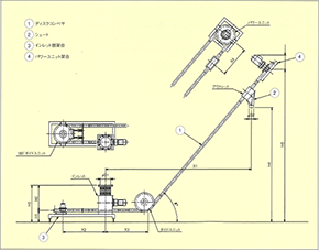 傾斜レイアウト例